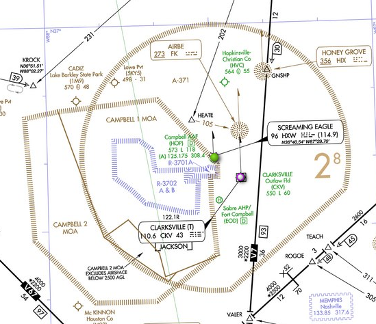  Instrument Airplane - Enroute Charts