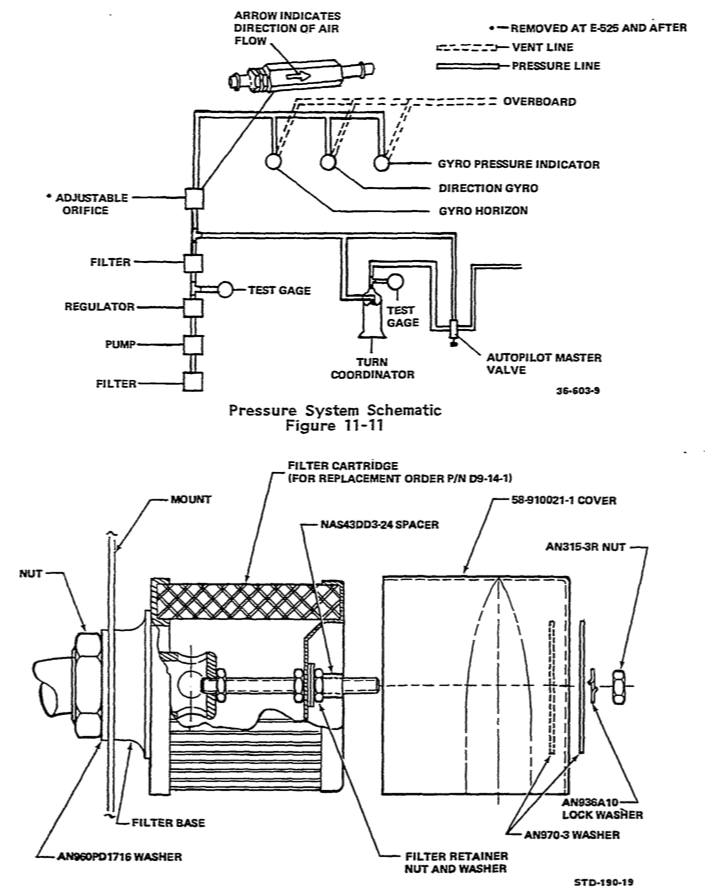 pneumatic