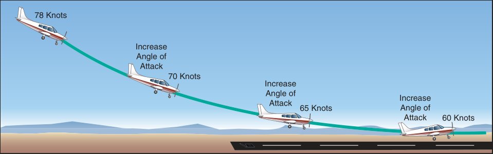 normal landing