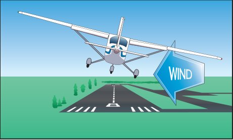 crosswind landing 2