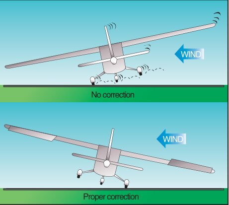 crosswind takeoff 2